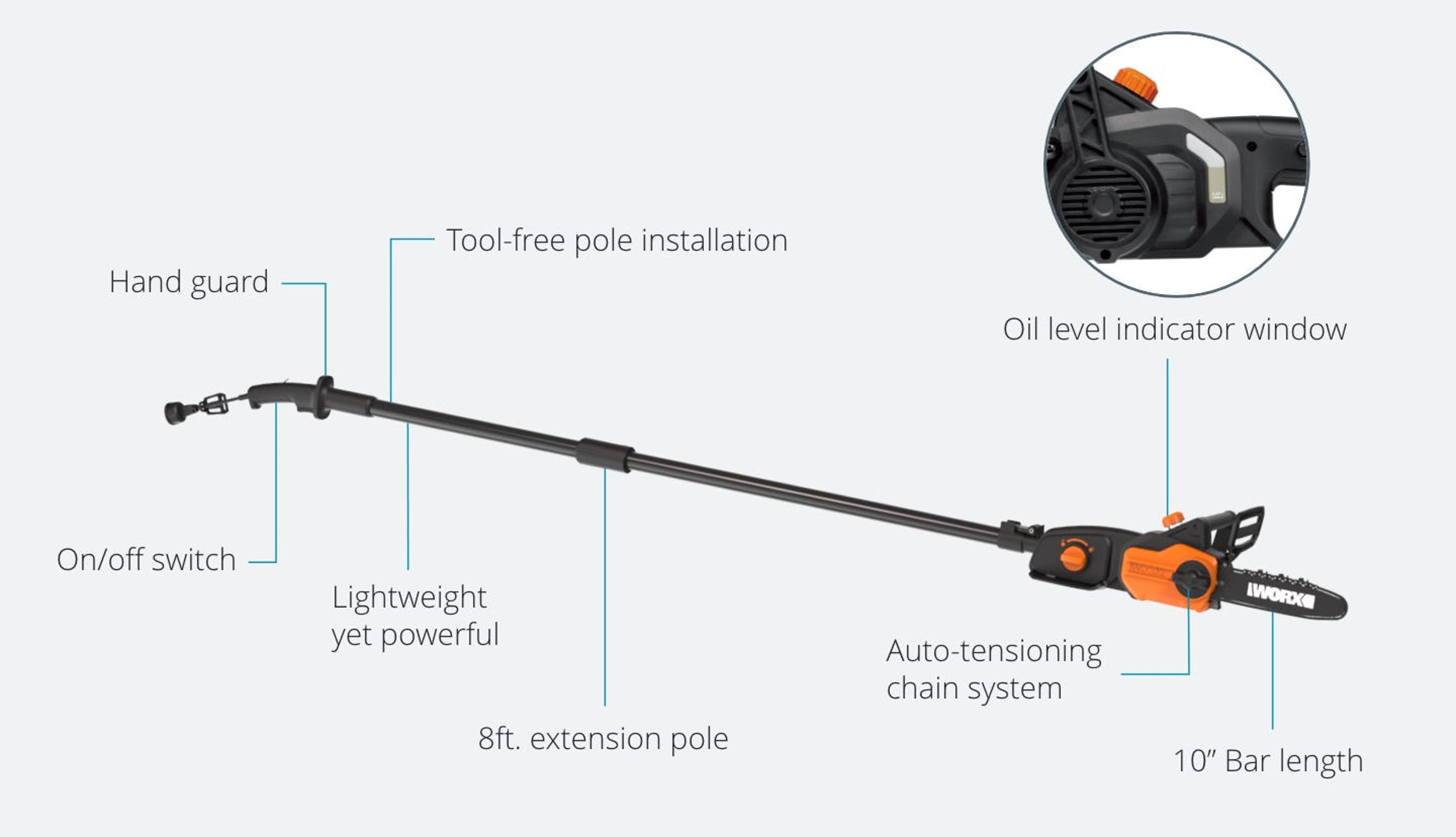 Worx WG311 10" 2 in 1 Electric Chainsaw and Pole Saw Attachment with Auto-Tension, Rotating Handle and Safety Chain Brake