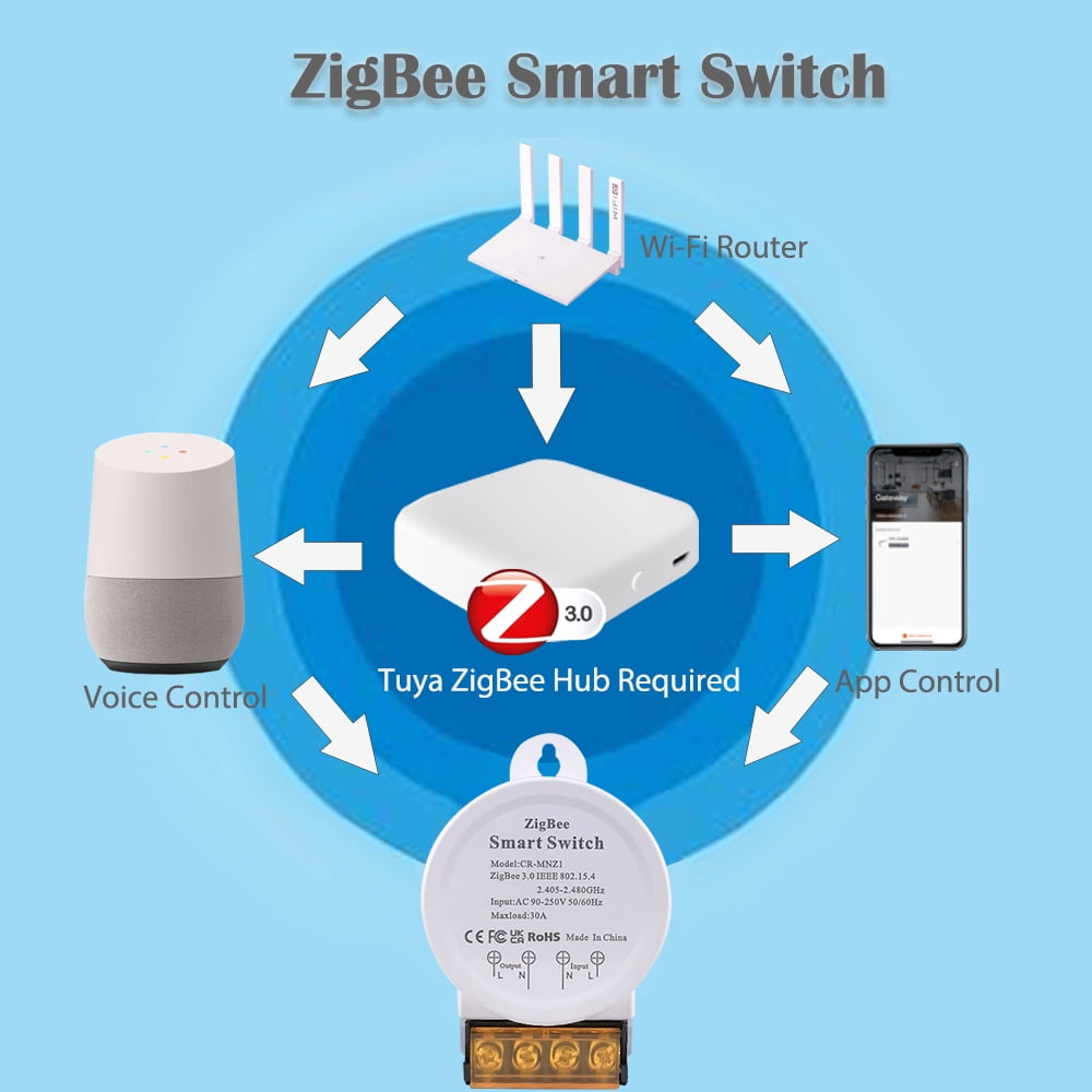 ZigBee 30A wireless remote control switch, Tuya Smart Life App, supports Amazon Alexa Google Assistant voice control, suitable for high-power lighting and electromechanical processing