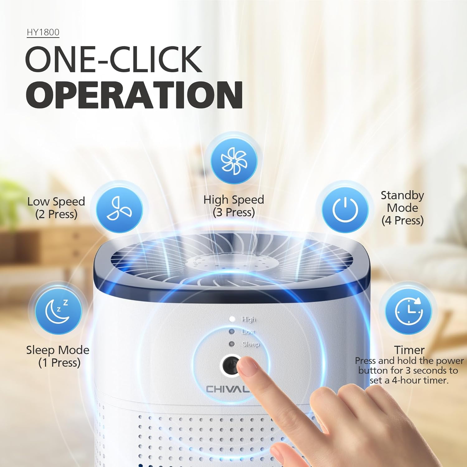 CHIVALZ 2 Pack Air Purifiers for Home Bedroom, Quiet Air Cleaner with 24dB Sleep Mode, True HEPA Filter for Pet, White & Black