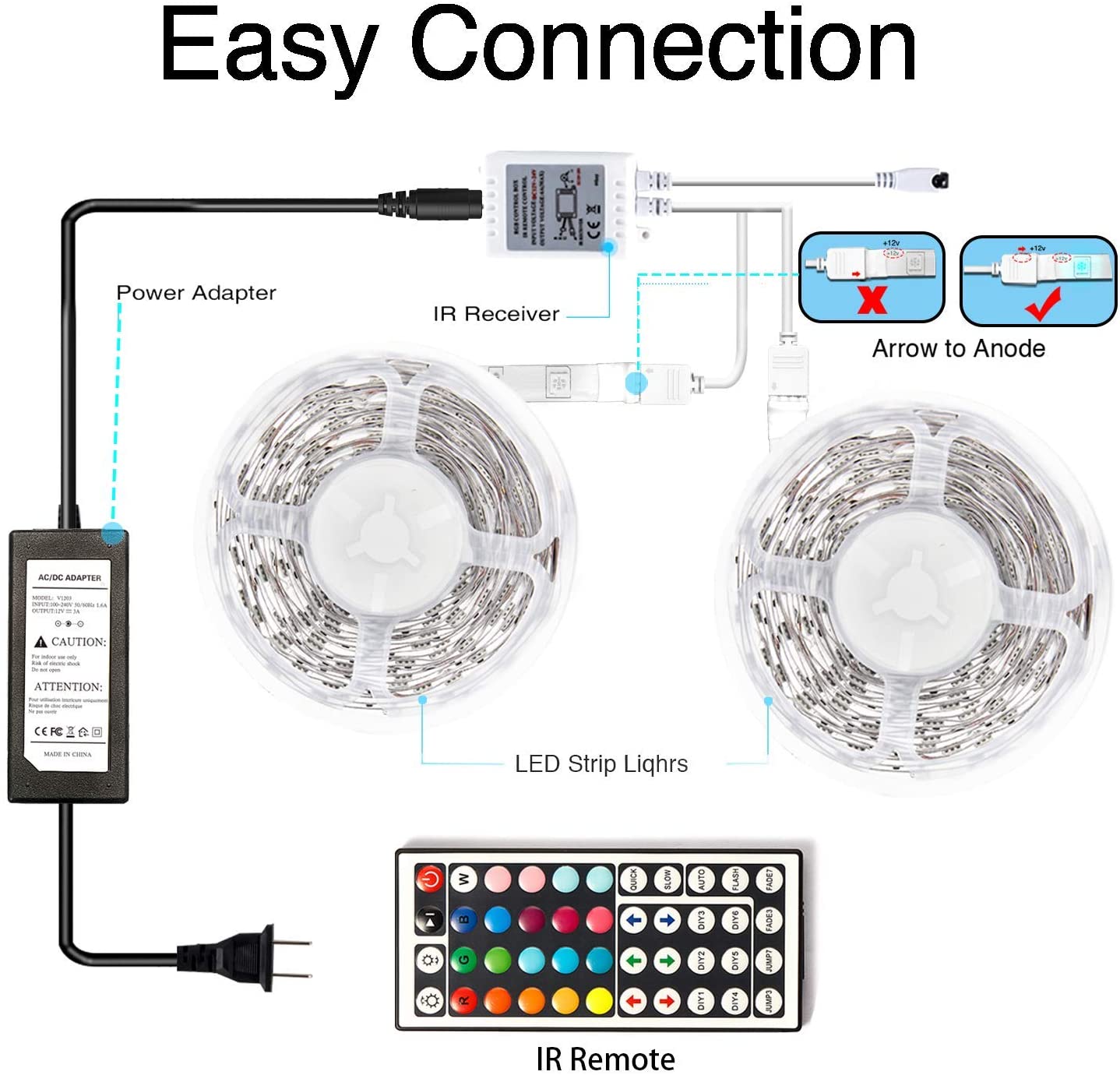 DAYBETTER Led Strip Lights 65.6ft/20M, 5050 RGB Flexible Light Strips,Color  Changing Remote Control Led Lights for Bedroom Room Decoration(2 Rolls of  32.8ft) - Walmart.com