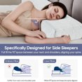thumbnail image 2 of Teler Cube Pillow Side Sleeper Pillows Bed Pillow 6" Neck Pillows for Relief Sleeping Pillows，White, 2 of 6