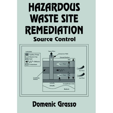 - Hazardous Waste Site Remediation - eBook