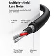 thumbnail image 5 of UGREEN 30724 USB Audio Adapter External Stereo Audio Sound Card with 3.5mm Headphone Microphone Jack for Windows Mac Linux PC Lapt, 5 of 5
