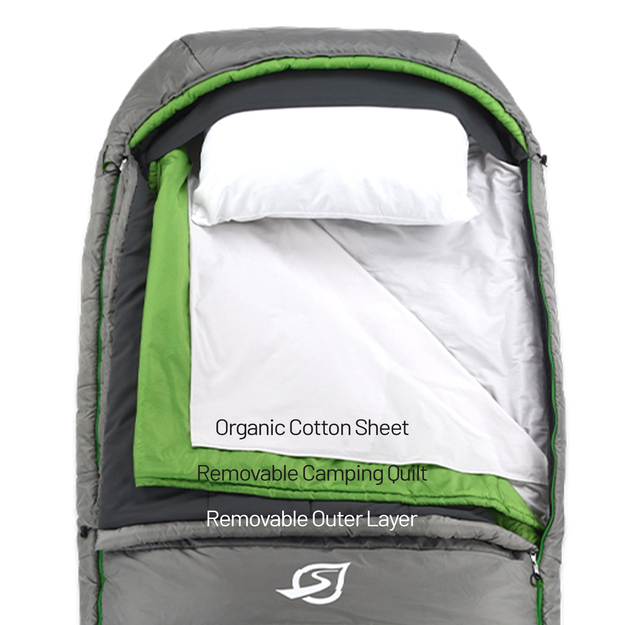SylvanSport Cloud Layer Single Sleeping Bag, Gray - Walmart.com SylvanSport Cloud Layer Single Sleeping Bag, Gray - Walmart.com