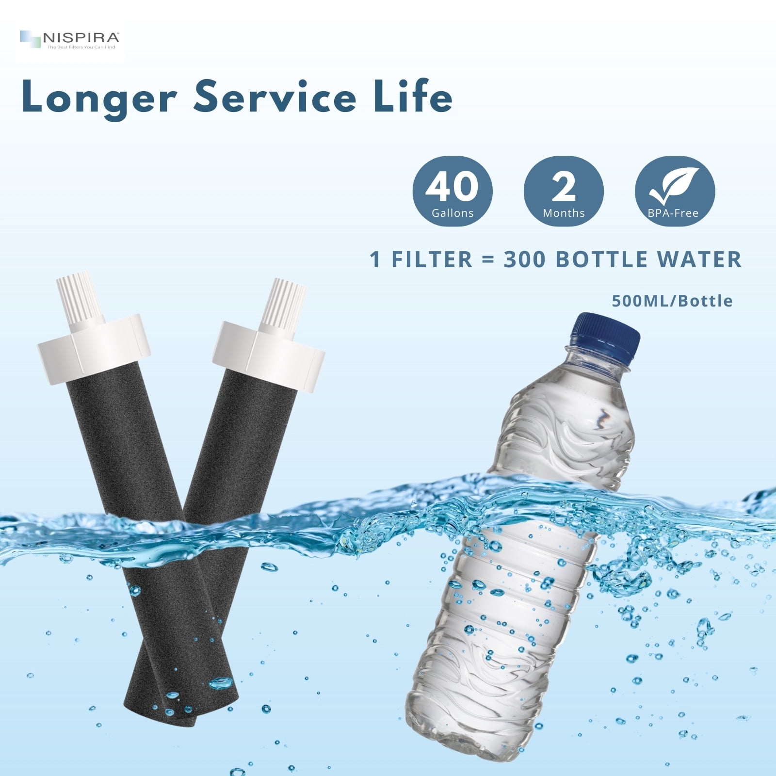 Nispira Activated Carbon Water Bottle Filter Replacement Compatible with Brita BB06 Hard Sided Stainless Steel and Plastic Bottle, 6 Packs
