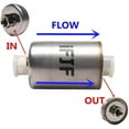 thumbnail image 6 of iFJF GF652 (FF5026) Professional Inline Fuel Filter Replacement for Chevy/GMC C1500 C2500 C3500 Silverado/Sierra 2500HD Suburban Express Avalanche Replaces 33481 G3727, 6 of 6