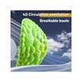 thumbnail image 3 of 1 Pair Soft Massage Memory Foam Insole Green, 3 of 5