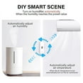 thumbnail image 4 of Tuya Wifi Temperature And Humidity Detector Sensor Indoor Thermometer Sensor Smart Home Scenes Intelligent Linkage Share Control, 4 of 5