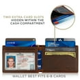 thumbnail image 6 of Serman Brands Mens Slim Bifold Wallet | RFID Blocking Minimalist | Front Pocket | Full Grain Leather Wallets for Men | Thin & Stylish | Canyon Red, 6 of 8