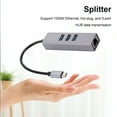thumbnail image 4 of ziyahi Type-C/USB 3.0 to USB 3.0 Converter Répartiteur de Données Réseau Stable pour Windows pour Ordinateur Portable Mac, 4 of 5