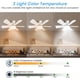 thumbnail image 4 of 1 Paquete de Ventiladores de Techo de 16 Pulgadas con Luces y Control Remoto, Ventiladores de Techo Modernos de Perfil Bajo con 5 Aspas Reversibles, 3 Colores Regulables 6 Velocidades Silenciosas,, 4 of 6