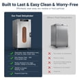 thumbnail image 3 of Ecojoy Wi-Fi Commercial Food dehydrator Dryer 1800W Dual Fan 20-Tray Stainless Steel‌ ‌Smart Control, 3 of 9
