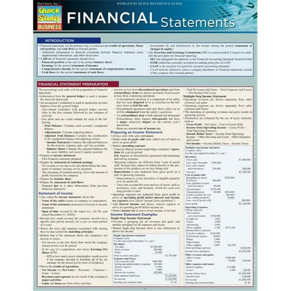 BarCharts  Financial Statements