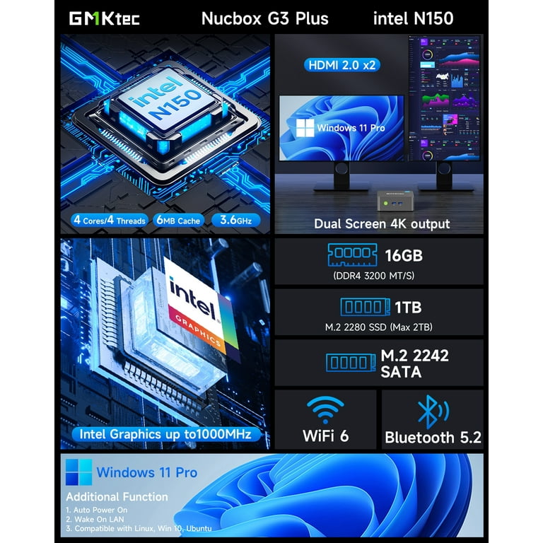 【期間限定・大特価】MiniPC N150 Windows11 RAM16GB Amazon.co.jp: GMKtec ミニpc 最新第12世代インテルAlder Twin
