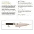 thumbnail image 4 of Shun Knife Roll, 8 Slot, 4 of 7