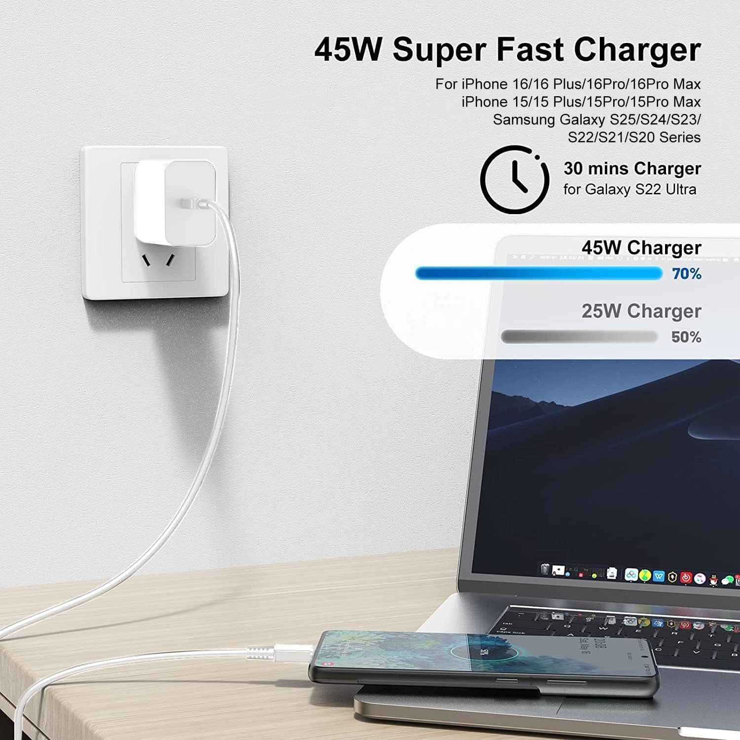 JJEAN-45W USB C Super Fast Charger and 10ft Type C to C Charging Cable Cord Long, USB C Wall Charger Block Adapter Plug for Samsung Galaxy S25/S24 Ultra/S23+/S22 Plus/S21/S20/Note20/iPhone 17 Pro Max