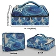 thumbnail image 3 of Iauyy Casserole Carrier for Hot Food Insulated Casserole Travel Carry Bag with Lid Food Warmer Bag for Party/Picnic,Blue Ocean Pattern, 3 of 7