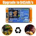 thumbnail image 3 of 4X NMMiner 945KH/S, Alta Velocidad, Pantalla Inteligente de 2,8 Pulgadas, para Minería de Bitcoin, Criptomonedas y Lotería en Solitario, Mejorado., 3 of 5