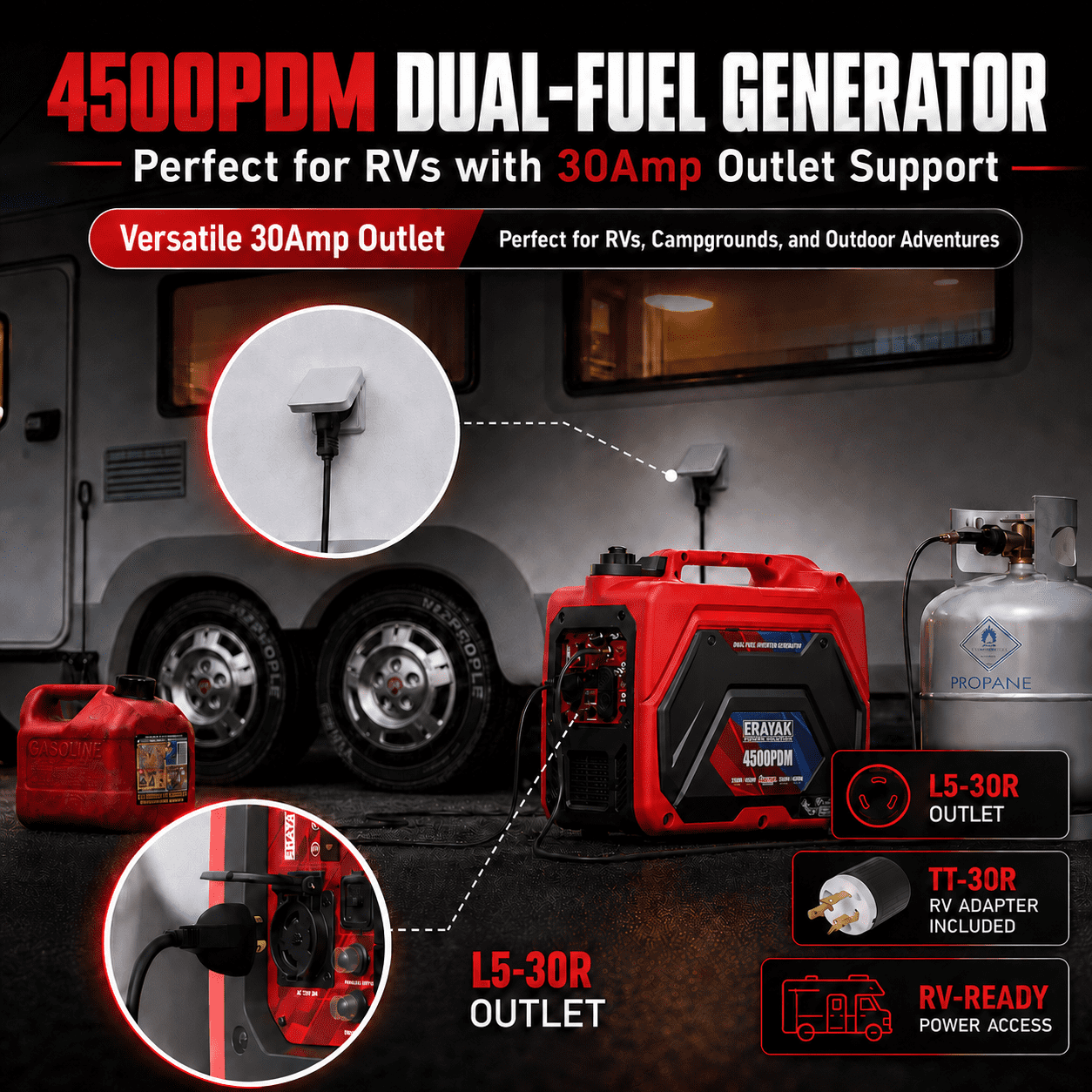 ERAYAK 4500W Dual-Fuel Inverter Generator, Quiet Gas Propane Portable Generator for Home & RV