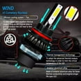 thumbnail image 5 of For Nissan Frontier 2005-2019 LED Headlight 9007 HB5 High/Low Beams + 2X H11 Fog Lights Bulbs, 5 of 9