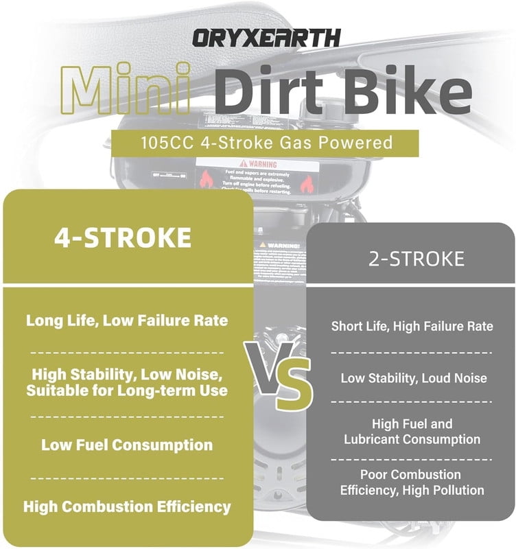 Oryxearth OGM105 Plus 4-Stroke Mini Bike, 105CC Gas Powered Dirt Bike,Off-Road Trail for Adult, up to 28 Mph, Black