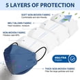 thumbnail image 3 of KN95 Face Masks Disposable Adults - 50 Pack 5 Layer Protection Dust Breathable Comfortable Respirator Women KN95 Mask Individually Wrapped, 3 of 10