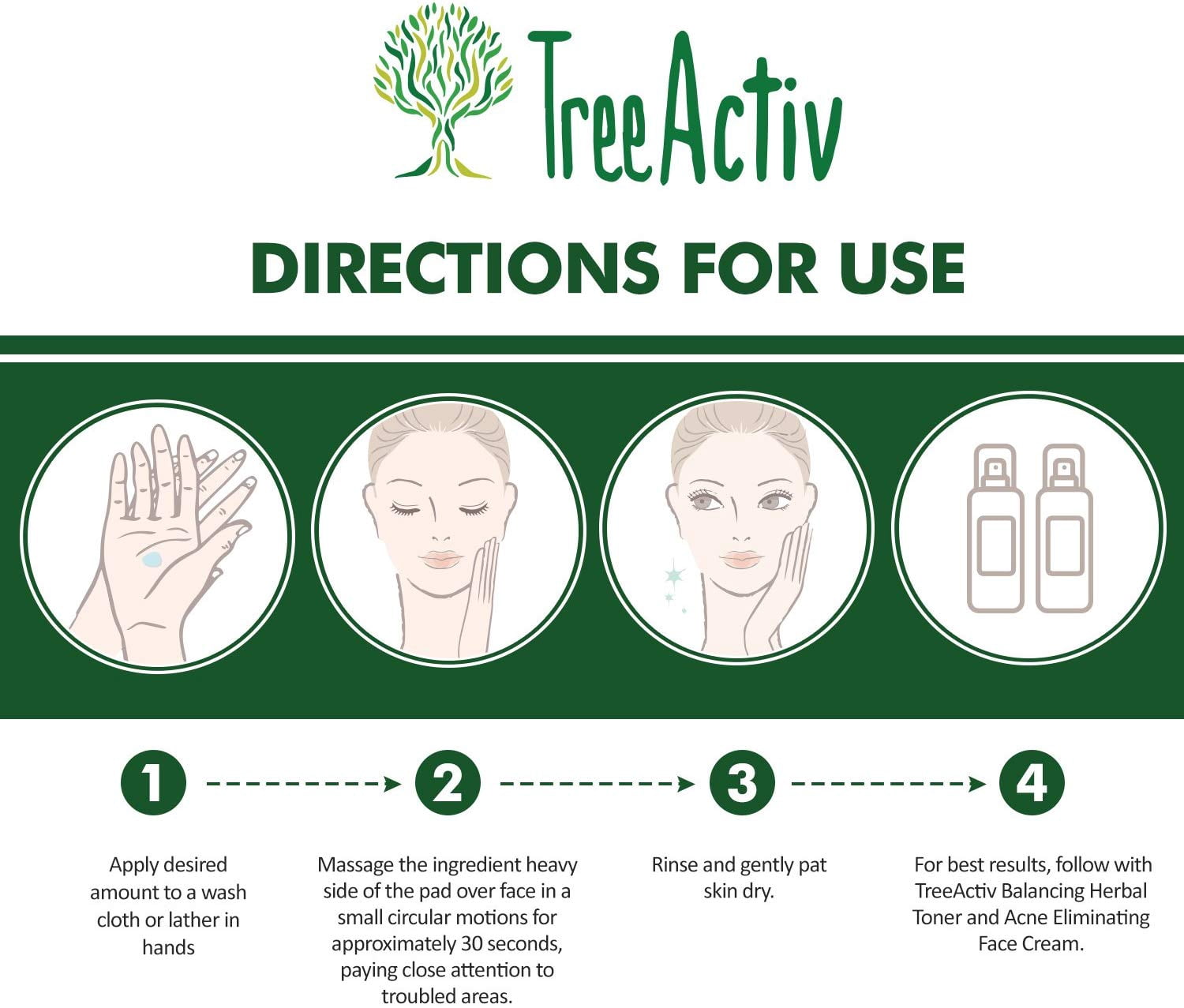 treeactiv acne eliminating face cleanser