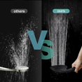 thumbnail image 4 of High Pressure 8 Functions Shower Head with handheld - Powerful Detachable Shower Head Set for Low Water Pressure - Tool-less 1-Min Installation, Extra, 4 of 4