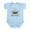 Sky Blue, variant on CafePress - MOUNTAIN MAMMA Body Suit - Baby Light Bodysuit, Size Newborn - 24 Months