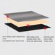thumbnail image 3 of Trainer De Cintura Para Mujeres, Gimnasio De Frase Estomacal Amplio Y Estable De Forma Estable Mujeres Con Bolsillo Para Teléfono Para Gimnasio Fitness Gym, 3 of 7