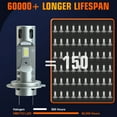 thumbnail image 3 of H7 LED Headlight Bulbs High Low Beam 6000K Super White Bright Conversion Kit Z7, 3 of 14