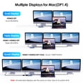 thumbnail image 5 of WAVLINK 7-IN-1 Multiport Adapter  USB C Laptop Docking Station Quad Monitor with dual 4K HDMI, 4K DP, VGA, 3xUSB2.0, 5 of 8