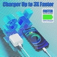 thumbnail image 2 of Cargador USB C wabklove, 20 W, tipo C, cargador de pared para iPhone con cable, 2 of 8