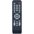 thumbnail image 3 of RC2843004/01B Replacement Remote Control for DTA / Digital Cable Boxes RC2843001, 3 of 5