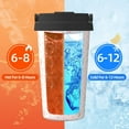 thumbnail image 5 of Hirioo Rabbit for Coffee Travel Mug Insulated Coffee Mug with Lid, 5 of 8