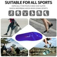 thumbnail image 5 of LARSARO Orthotics Flat Feet Arch Support Insoles Men&Women,Thick Comfort Shoe Inserts for Plantar Fasciitis,Fallen Arch,Low Arch,Overpronation, 5 of 6