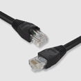 thumbnail image 1 of Cable de red, cable de red para exteriores, cable de conexión de interruptor de computadora, cable de red para exteriores, cable puente de computadora, 1 of 6