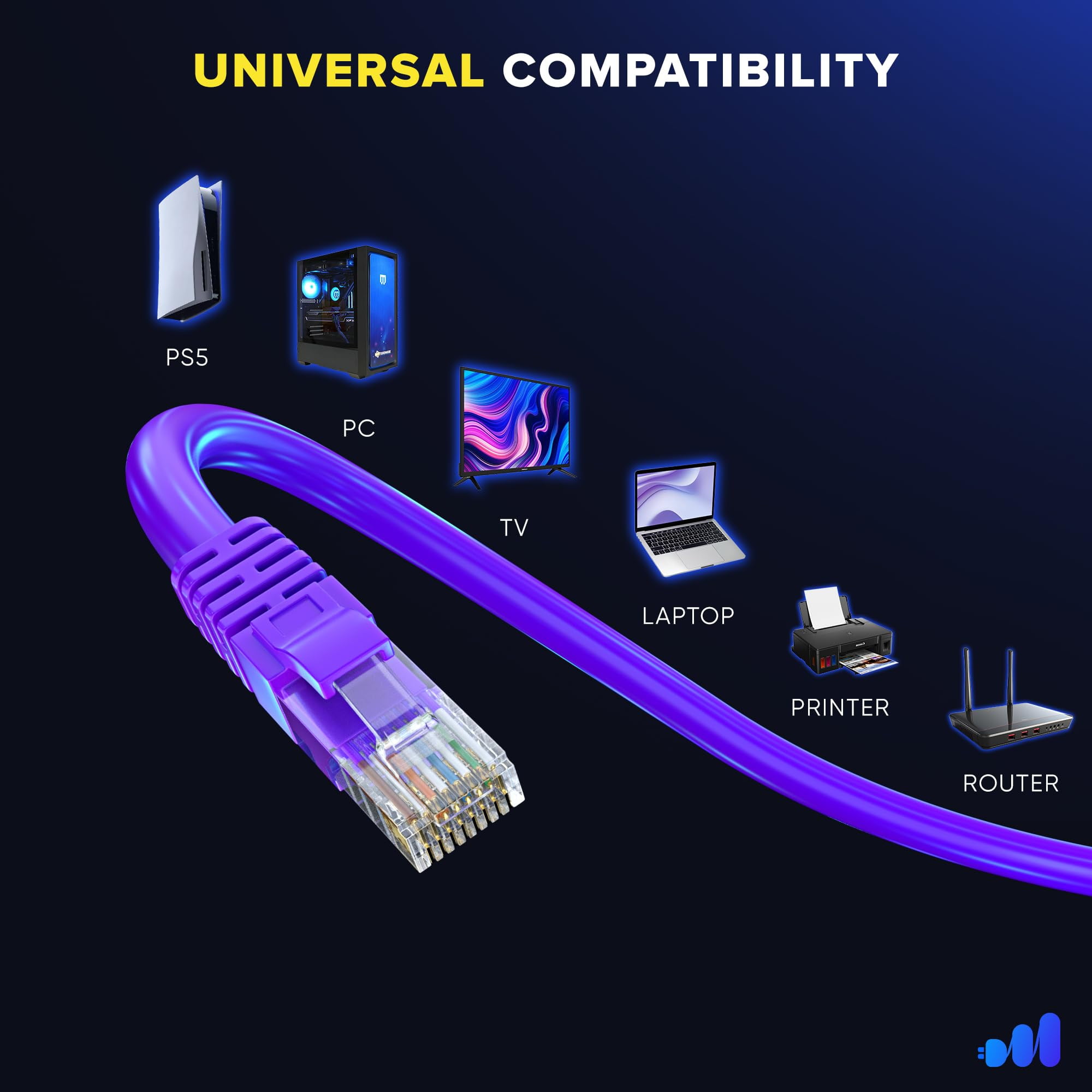 Maximm Cat 6 Ethernet Cable 250 Ft,Cat6 Cable, LAN Cable, Internet Cable, Patch Cable and Network Cable - UTP (Purple) 250 Feet ethernet Cord