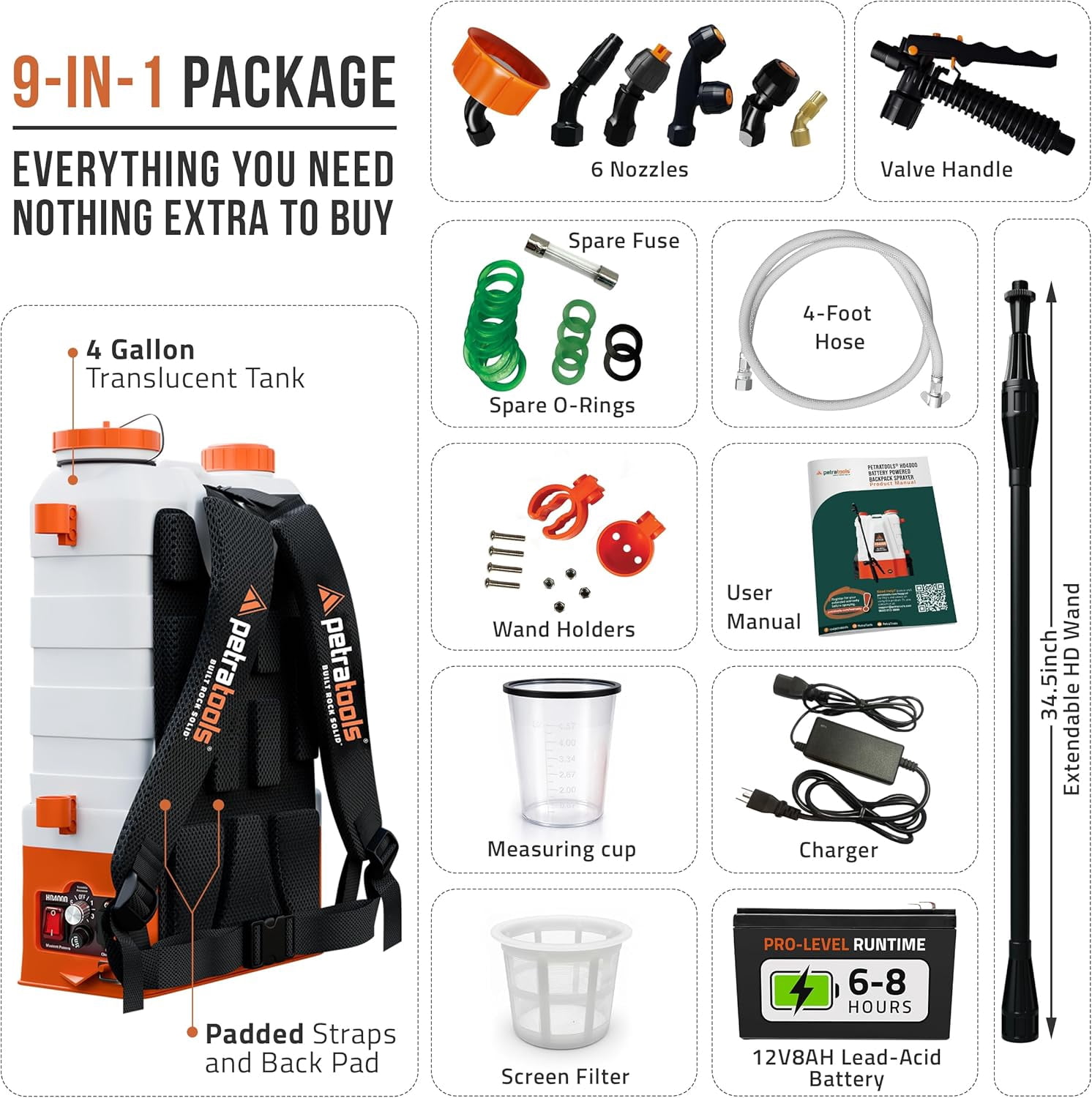 Petratools HD4000 4 Gallon Backpack Sprayer Electric Sprayer Back Pack Battery Sprayer