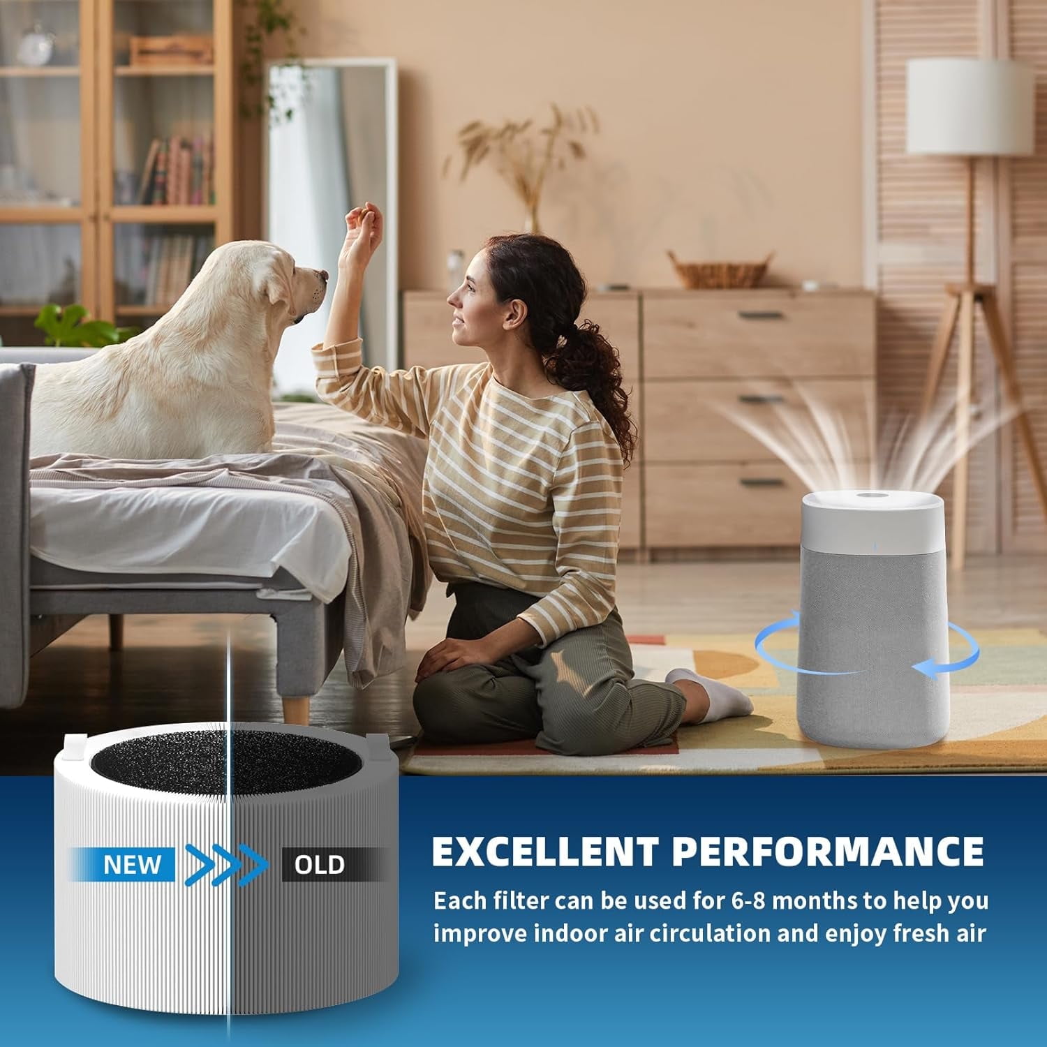 Blue Pure 211i Max Replacement Filter Compatible with Blueair Blue Pure 211i Max Air Purifier, H13 Ture HEPA and High-Efficiency Activated Carbon Filters，2Park