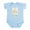 Sky Blue, variant on CafePress - I'm Going To Be A Big Brother Infant Bodysuit - Baby Light Bodysuit, Size Newborn - 24 Months