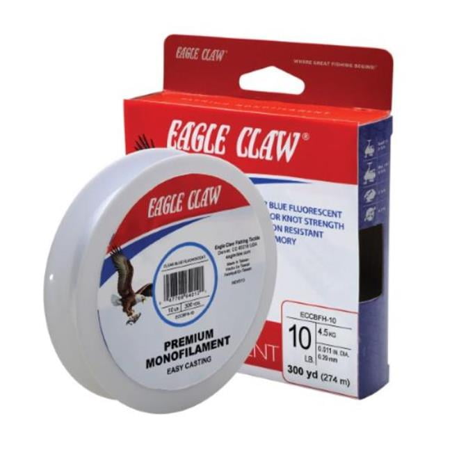 backing on fly reel How Much Backing Should Go on a Trout Reel?