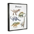 thumbnail image 4 of Stupell Industries Fun Dinosaur Chart Playful Watercolor Illustration Metallic Gold Framed Floating Canvas Wall Art, 24x30, by Ziwei Li, 4 of 5