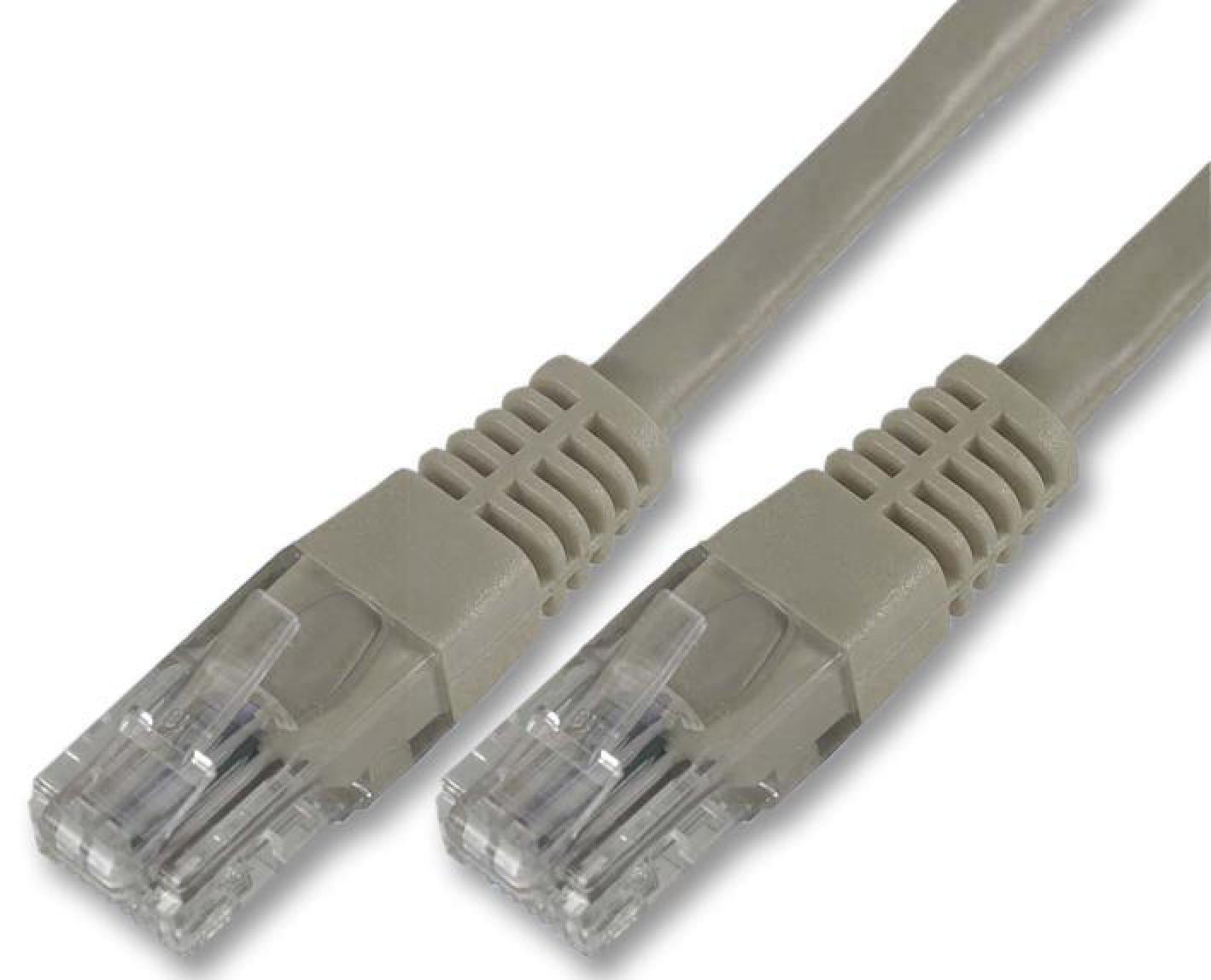 PRO SIGNAL - RJ45 Ethernet Patch Lead with CCA Conductors, 0.5m Grey ...