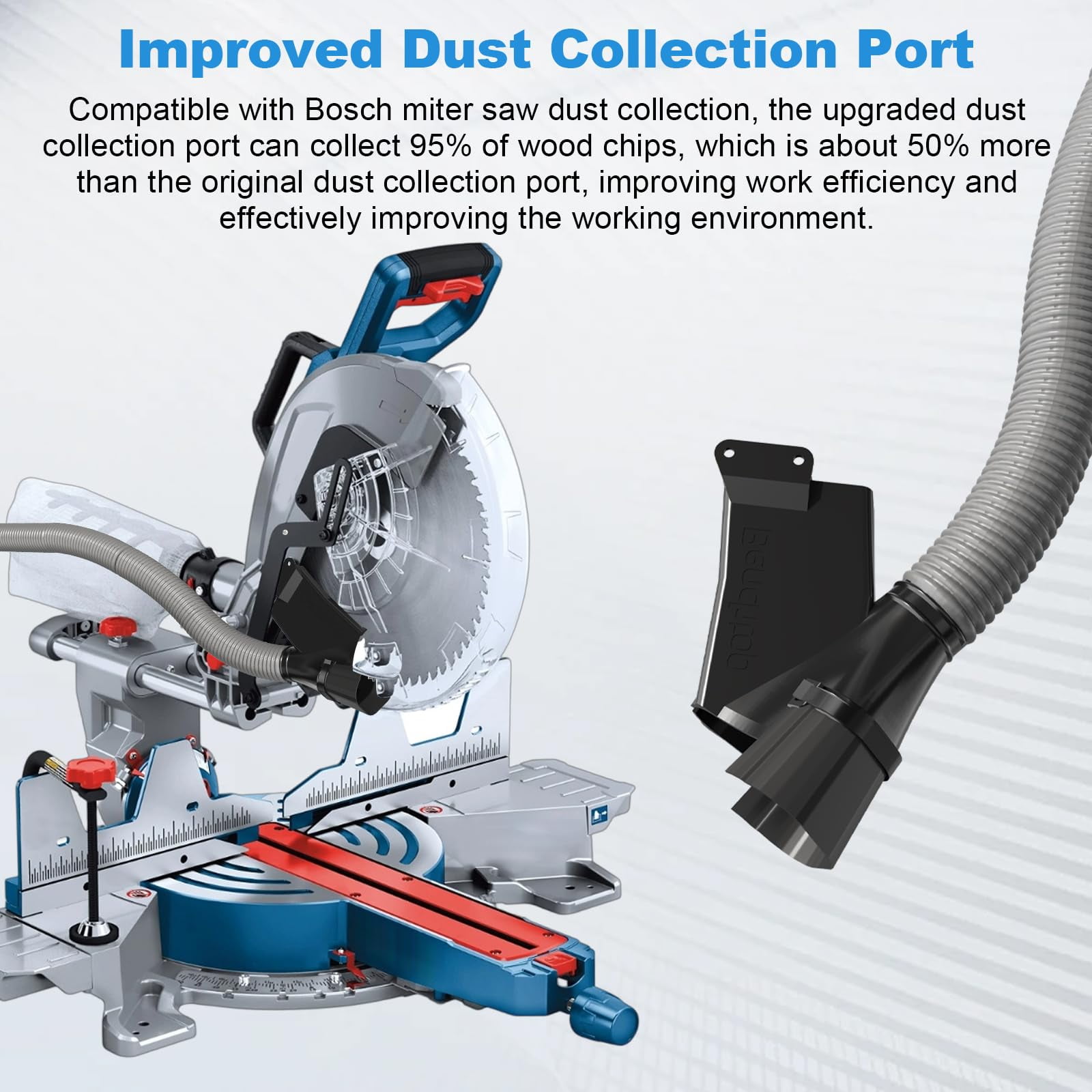 Miter Saw Dust Collector Attachment, Improved Dust Collector Port, 5-in-1 Adapter Dust Collector Port fit for Bosch 12" Glide GCM12SD Miter Saw Dust Collector