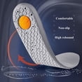 thumbnail image 4 of 2 Pairs Sports Insoles Memory Foam Shoes Sole Mesh Deodorant Breathable Cushion Running  Feet Man Women Orthopedic Insoles for Sneakers (2 Pairs Blue,EU35), 4 of 7