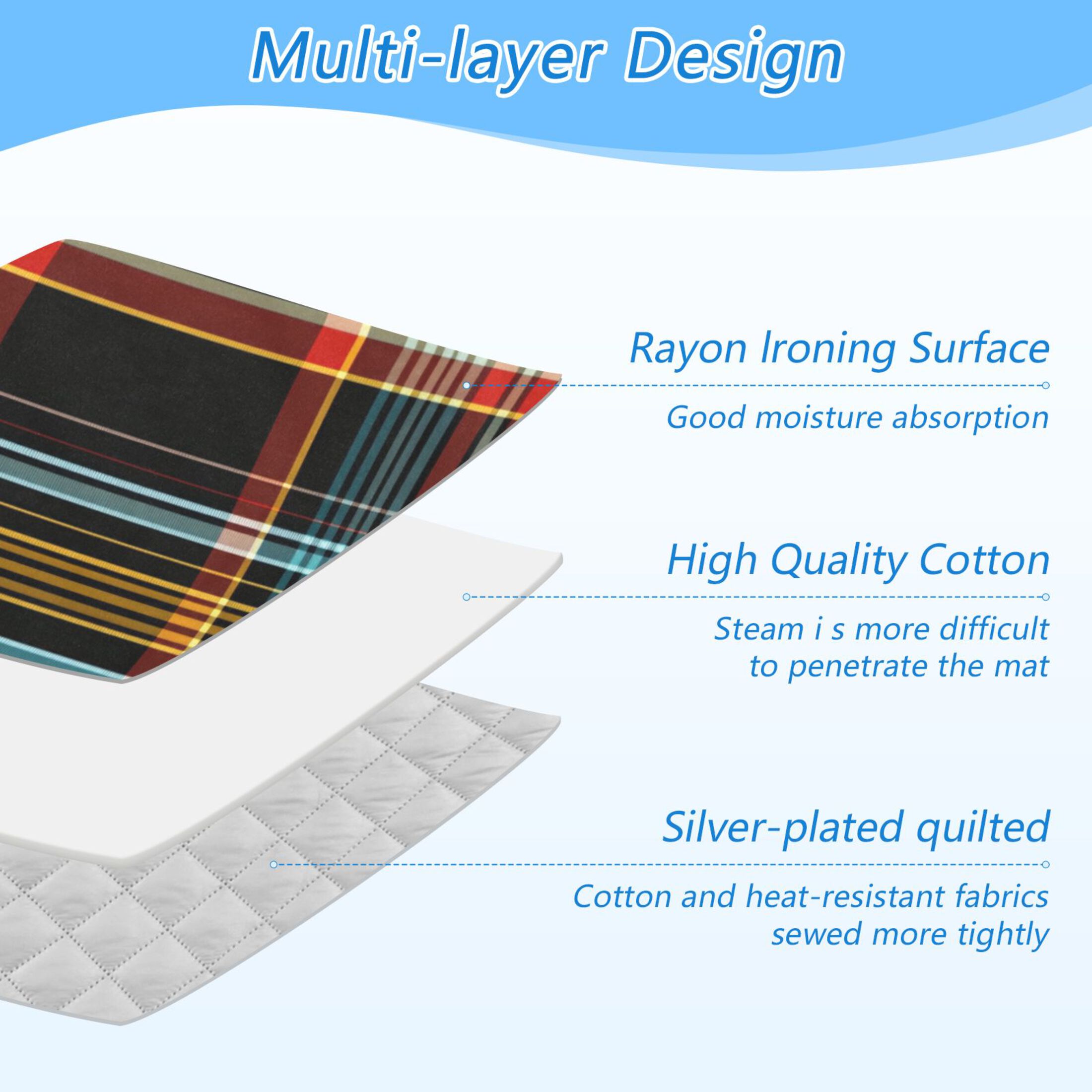 Black Plaid Pattern Ironing Mat Blanket for Table Top Travel Portable Ironing Board Pad 47.2x27.6 Inch