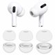 thumbnail image 1 of 3 Pares Compatibles con AirPods Pro 1st 2nd Ear Tips Buds, Pequeño Mediano Grande 3 Tamaños Reemplazo de Almohadillas de Goma de Silicona Accesorios de Gel Compatibles con AirPods Pro 2 y 1st - S/M/L, 1 of 5