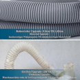 thumbnail image 3 of Drain hose extension for washing machines,2 m drain hose universal washing machine hose,drain hose dishwasher extension, 3 of 5