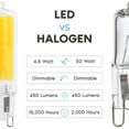 thumbnail image 2 of Luxrite G9 LED Bulb Dimmable 4.5W, 50 Watt Equivalent, 2700K Warm White, 450LM, Glass G9 Bi Pin Base, ETL 10 Pack, 2 of 6